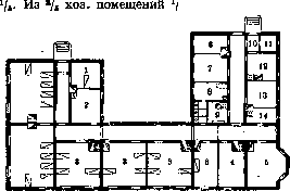 Maternity Hospital: figure 18 from the 1928–1936 encyclopedia article