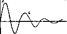 Biological Physics: figure 3 from the 1928–1936 encyclopedia article