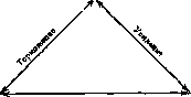 Internal Secretion: figure 1 from the 1928–1936 encyclopedia article
