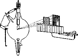Absolute Stiffness Measurer for X-Rays: figure 1 from the 1928–1936 encyclopedia article