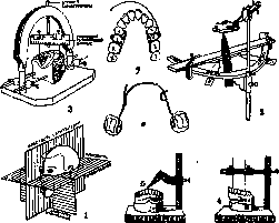 Orthodontics: figure 1 from the 1928–1936 encyclopedia article