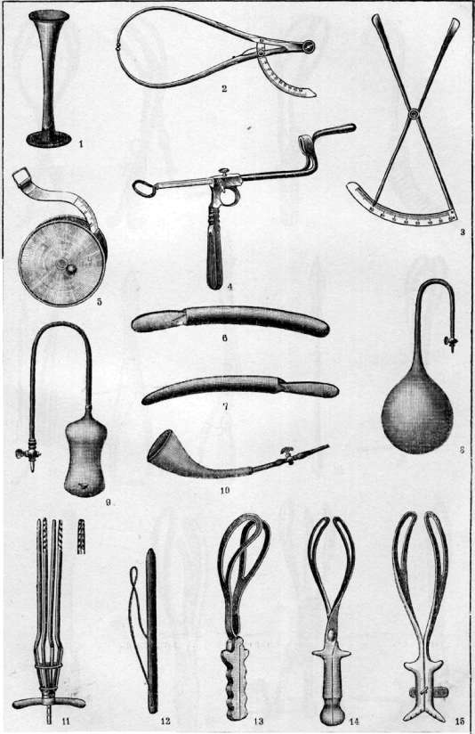 Obstetric Instruments: figure 1 from the 1928–1936 encyclopedia article