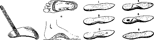 Orthopedic Appliances: figure 23 from the 1928–1936 encyclopedia article