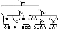 Leukopathias: figure 1 from the 1928–1936 encyclopedia article