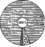Spas: figure 9 from the 1928–1936 encyclopedia article