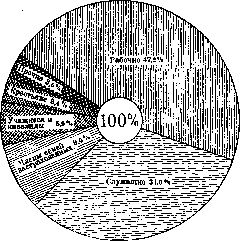 Spas: figure 6 from the 1928–1936 encyclopedia article