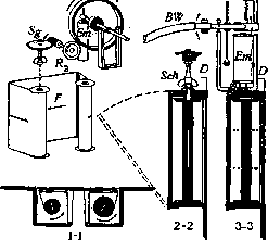 Biomechanics: figure 5 from the 1928–1936 encyclopedia article