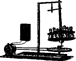 Shaking Apparatus: figure 1 from the 1928–1936 encyclopedia article