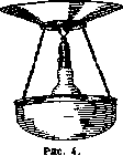 Lighting Fixtures: figure 4 from the 1928–1936 encyclopedia article