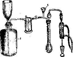 Kjeldahl Method: figure 5 from the 1928–1936 encyclopedia article
