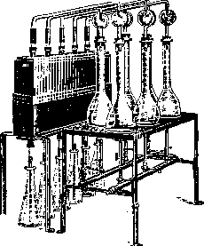 Kjeldahl Method: figure 3 from the 1928–1936 encyclopedia article