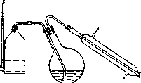 Dressing Squad: figure 1 from the 1928–1936 encyclopedia article