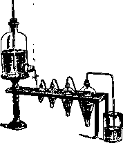 Soil: figure 2 from the 1928–1936 encyclopedia article