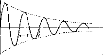 Acoustics: figure 2 from the 1928–1936 encyclopedia article