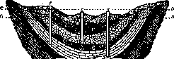 Artesian Waters: figure 1 from the 1928–1936 encyclopedia article