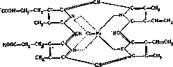 Hemoglobin: figure 1 from the 1928–1936 encyclopedia article