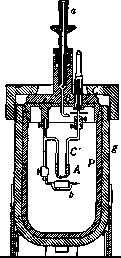 Boluses and Calorimetric Bomb: figure 1 from the 1928–1936 encyclopedia article