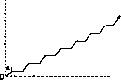 Lecture: figure 7 from the 1928–1936 encyclopedia article
