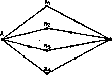 Lecture: figure 4 from the 1928–1936 encyclopedia article