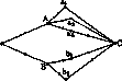 Lecture: figure 5 from the 1928–1936 encyclopedia article