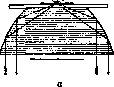 Microscope: figure 37 from the 1928–1936 encyclopedia article