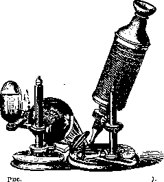Microscope: figure 6 from the 1928–1936 encyclopedia article
