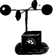 Anemometer: figure 3 from the 1928–1936 encyclopedia article