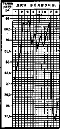 Impieng: figure 1 from the 1928–1936 encyclopedia article