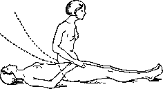 Postpartum Period: figure 4 from the 1928–1936 encyclopedia article