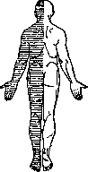 Hysteria: figure 3 from the 1928–1936 encyclopedia article