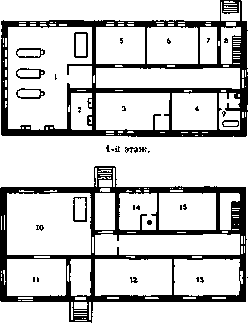 Bolk Schema: figure 29 from the 1928–1936 encyclopedia article