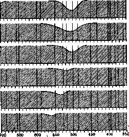 Microphotography: figure 12 from the 1928–1936 encyclopedia article