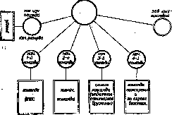 Anti-Aircraft Defense: figure 3 from the 1928–1936 encyclopedia article