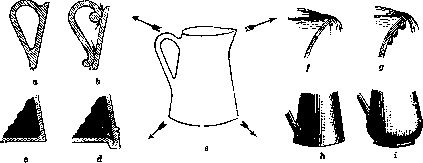 Tableware: figure 1 from the 1928–1936 encyclopedia article